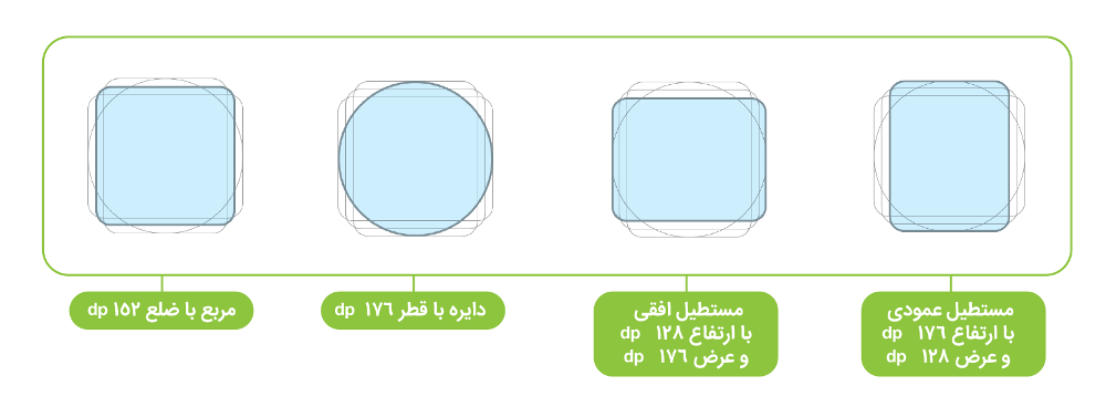ابعاد آیکون